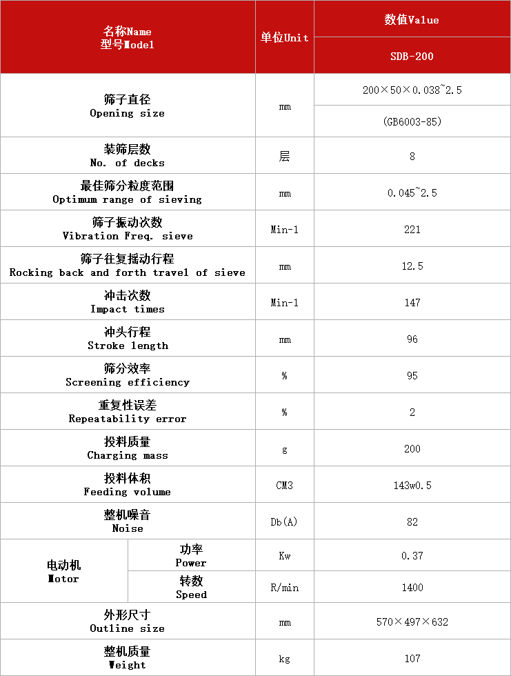 頂擊式振篩機SDB-200.jpg