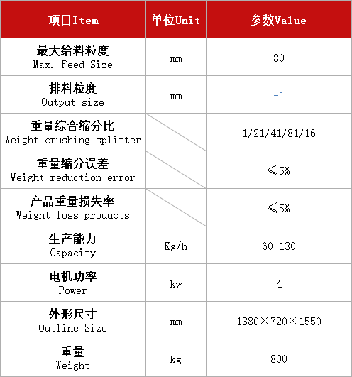 連續(xù)破碎縮分機(jī)XPF-100x125.jpg